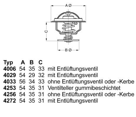Thermostat, Kühlmittel Wahler 4006.82D Thermostat, Kühlmittel Wahler 4006.82D von Wahler