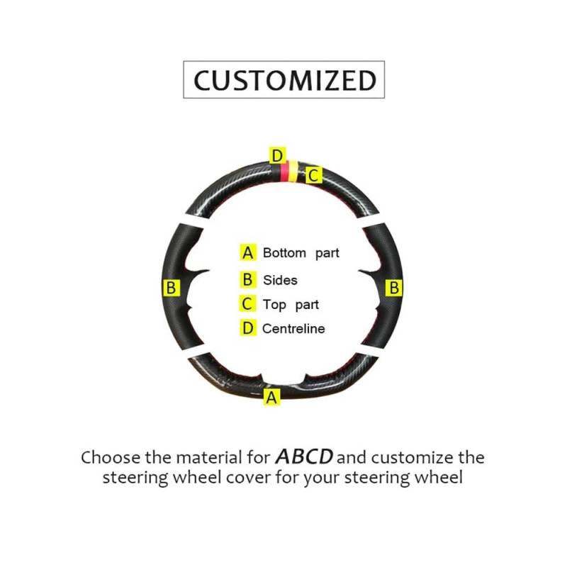 Lenkradbezug Lenkradhülle Schwarz Auto Lenkrad Abdeckung Anti-Slip Lenkrad Geflecht Auto Zubehör Für Smart Forfour Auto Innen von XYSZQJZYP