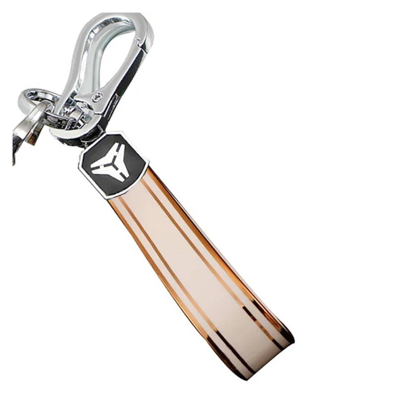 Autoschlüssel Gehäuse Für CRV Fit Shuttle Fried Freed Spike StepWGN RG1 Spada CRZ TPU Auto Schlüsselanhänger Fall Abdeckung Shell Halter Schlüsselbund Schutz(White Keychain) von YBCVEPQ