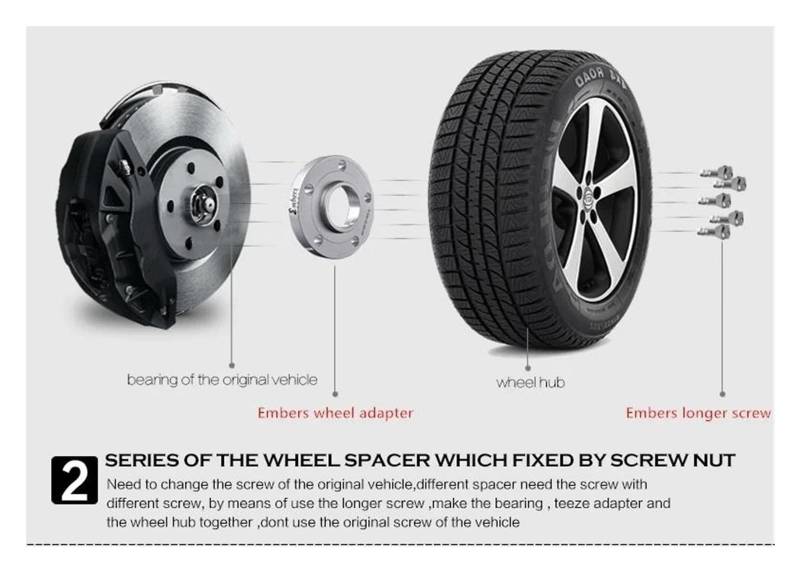 WheelSpacers Spurverbreiterung Adapter PCD 5x108 CB 63.4 Für PoleStar M14x1.5 1 Stück Spürverbreiterungsatz(1 Piece Black 15mm) von YSQOFJDFJ