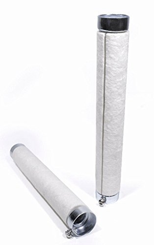 1 Schalldämpfer Einsatz Krümmer DB-Killer 1½ x 1" Custom 35x253 mm Pipe Baffle von ZEMEX