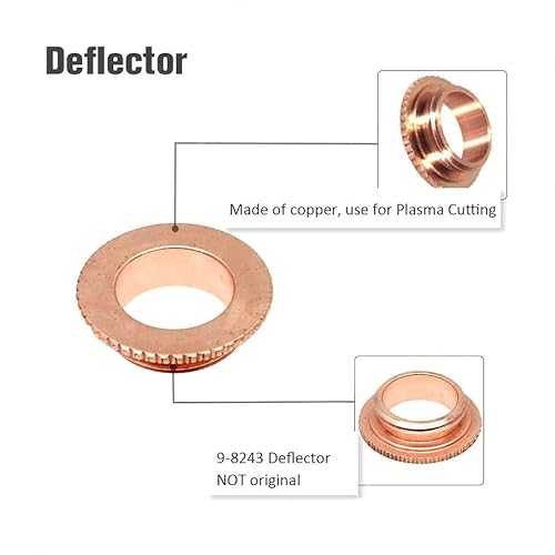 SIKUAI 5 Stücke 9-8243 Plasma Schildkappen Taschenlampe Cutter Deflektor Für SL60-SL100 Modell Kupfe von generisch