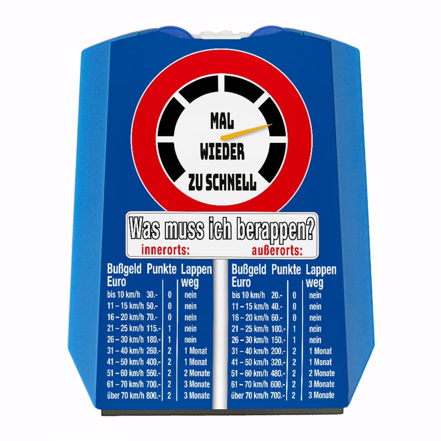 Zu schnell gefahren Bußgeld Parkscheibe in blau mit Straßenschild Motiv mit Eiskratzer Wasserabstreifer und Einkaufswagen-Chips für Fahranfänger mit Führerschein um den Überblick Zu schnell gefahren Bußgeld Parkscheibe in blau mit Straßenschild Motiv mit Eiskratzer Wasserabstreifer und Einkaufswagen-Chips für Fahranfänger mit Führerschein um den Überblick von speecheese